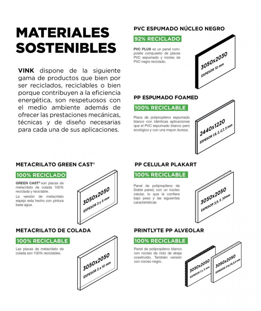 Materiales Sostenibles VINK